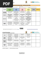 Rúbrica de Evaluación Exposición Oral