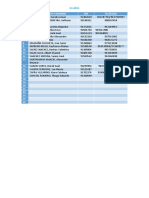 Relación de Estudiantes 2023