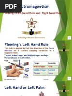 Left Hand Rule