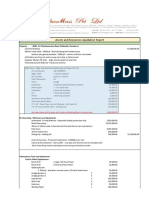 Assets Liquidation Report-2