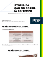 História Da Educação No Brasil - Linha Do Tempo