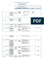 Plan de Formación A Mi Familia