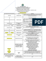 Cronograma Mais Medicos 28 Ciclo-1