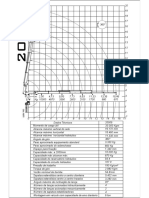 Grafico Masal 20 KG