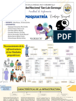 s.1 Enfermería en Psiquiatría