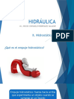 8.4 Empuje Hidrostatico