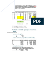 Prueba de Bondad de Ajuste 2021