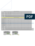 PDAII - Inventario de Acero, Adoquin y Bloque 08-FEB-23