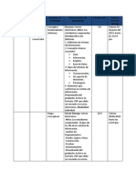 Plan de Evaluación Electiva I-TrimestreII