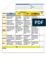 Rúbrica para Evaluar Una Exposición Oral