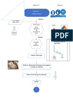 Diagrama de Flujo P1