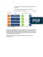 Company Analysis Note TACL