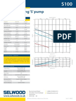 S100 Data Sheet - 2019