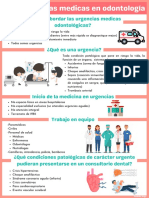 Guía Primer Parcial Urgencias Medicas en Odontología