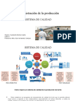 Sistema de Calidad