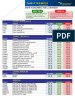 Tabelade Precos 020423 C
