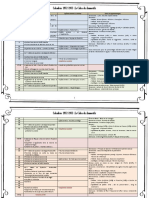 Scénario Deuxième Année À Poudlard Calendrier Des Évènements Scolaires