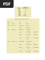 Quimica Orgánica-Páginas-4,6,8-10