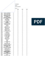 Trial Balance, 4 - 7 - 2022, 5 - 43 - 13 AM