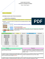 UTP INFORME Lab Densidad - Qm. II SEM 2022