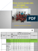 Evaluacion III Trimestre