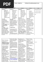 Adjectives Weekly Plan1