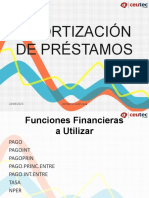 Amortización de Préstamos