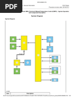 Climate Control System Description Ford Fiesta 1.6