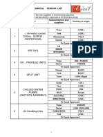 MEC Vendors List