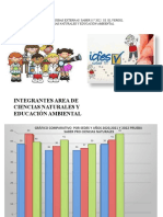 Analisis Pruebas Externas Icfes Saber 11° 2022