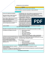 Mecanismos de Defensa en Los Tests Graficos