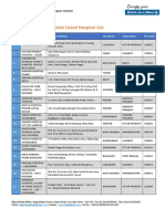 Blacklisted Hospital List