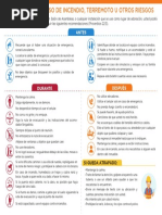 Procedimientos en Caso de Emergencias-S