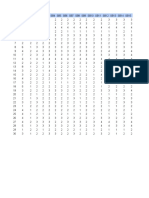 Base de Datos, Prueba Piloto 30 Sindrome de Burnout