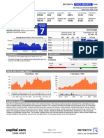 Capital Indicators