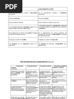 Argumentar y Negociar