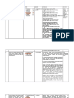 05 Pharmacology PLE 2019 Ratio