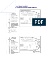 Painel Aud A3