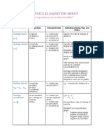 Physics Equation Sheet