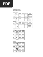 Tarea1 Lisbeth Rodriguez