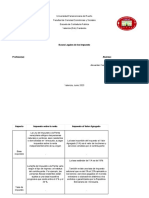 Cuadro Comparativo Alexander Camacho....