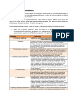 Ejemplo de Un Informe Ejecutivo de Una Auditoria Interna de Calidad