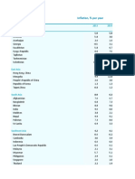 Ado 2018 Update Inflation