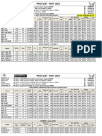 Scorpio Price List WF 02-05-2023