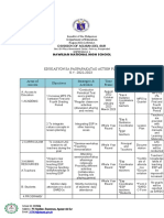 ESP Action Plan2022 2023