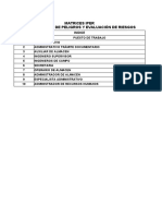 Matrices IPERC 