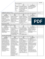 Rubrics For Research Paper