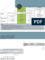 Aisc Basic Design Value