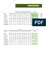 Excel Mini Charts