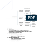 Estructura Organizacional Gloria